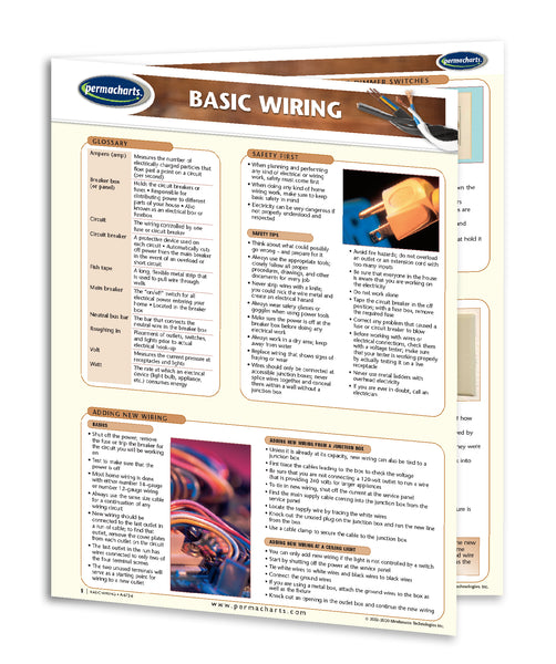 Home & Family - Basic Wiring