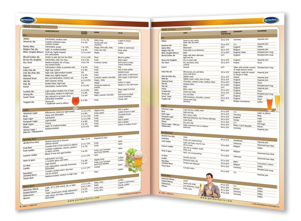 Food & Drinks - Beers