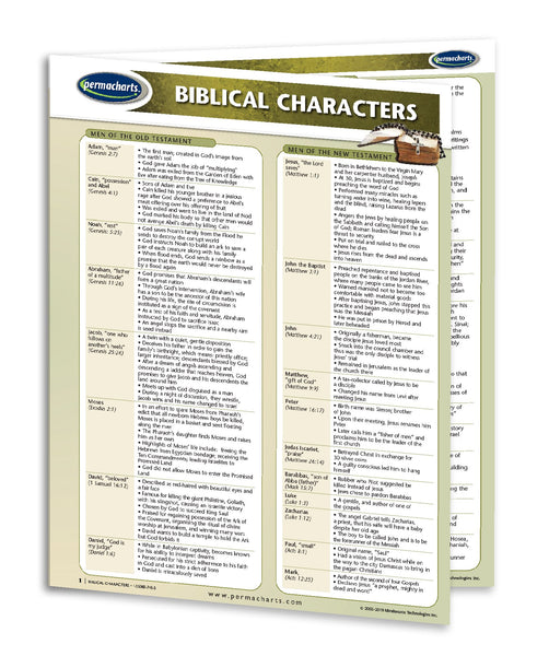 Academics - Biblical Characters