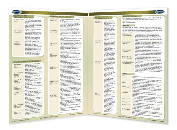 Academics - Biblical Characters