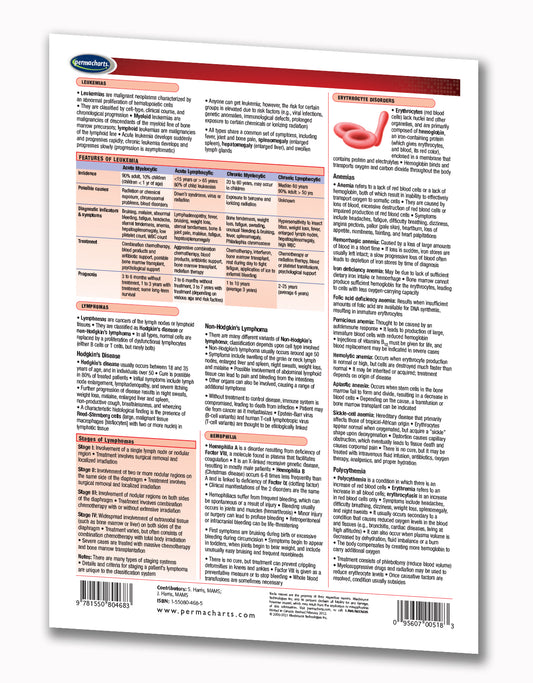 Blood Study Guide - Quick Reference Resource – Permacharts.com