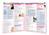 Breast Cancer guide: Permacharts 