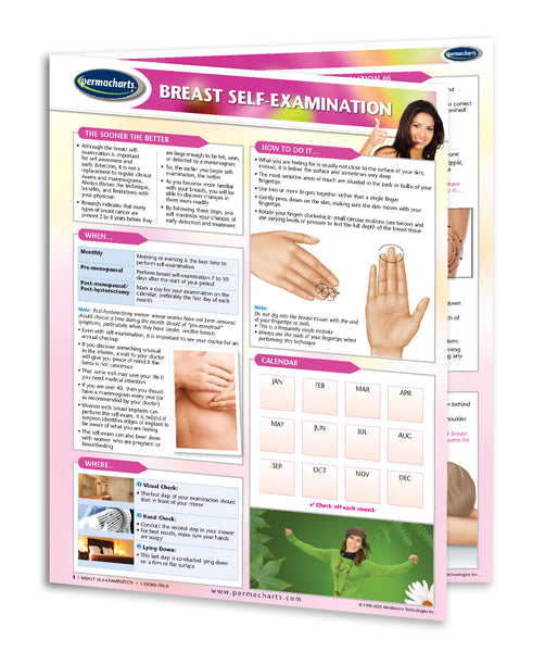 Breast Self-Examination guide