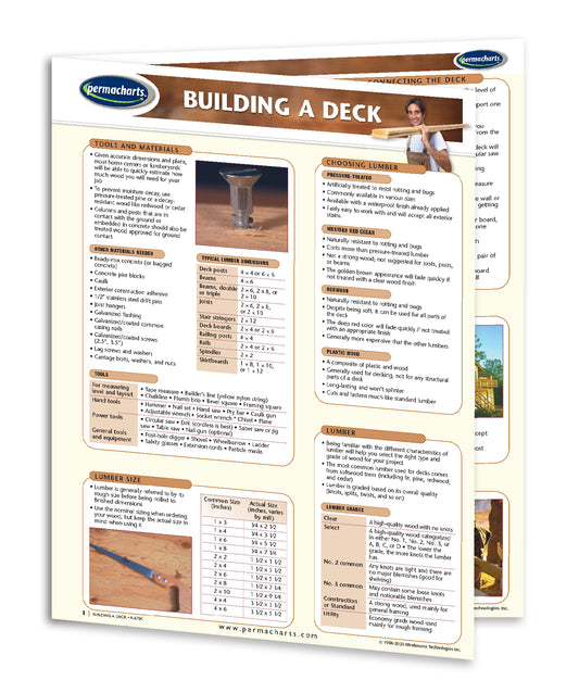 Deck Construction - Quick Reference Guide – Permacharts.com