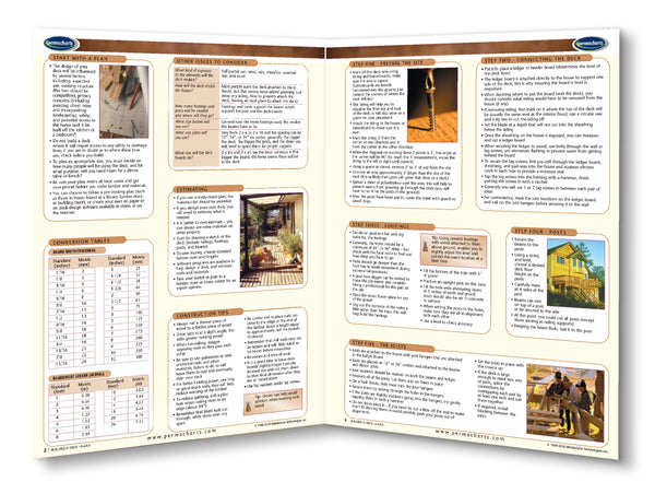 Building a Deck, Permacharts