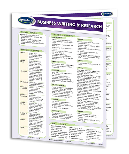 Business Writing Guide & Research Guide - Quick Reference Guide ...