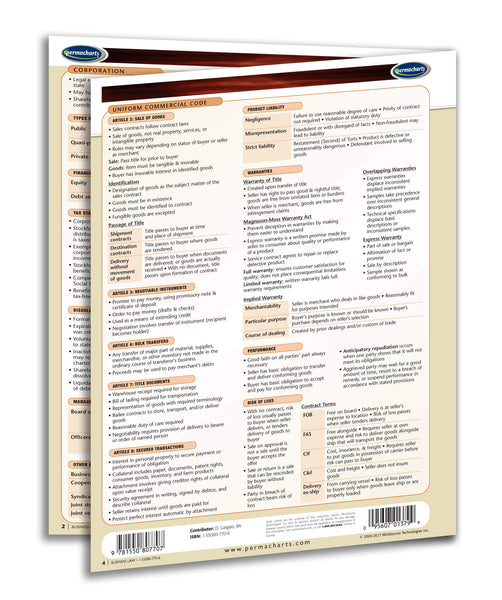Business Law guide: Permacharts