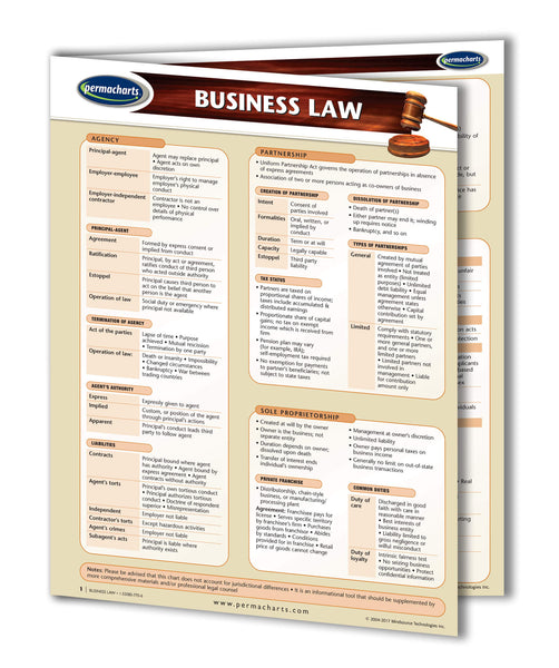 Business Law guide: Permacharts
