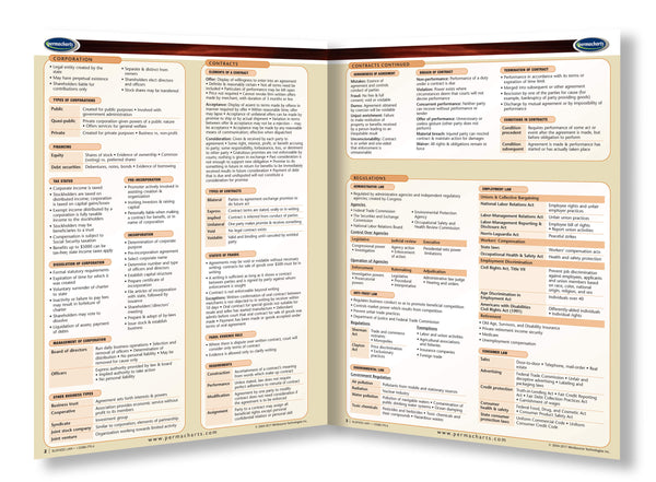 Business Law guide: Permacharts