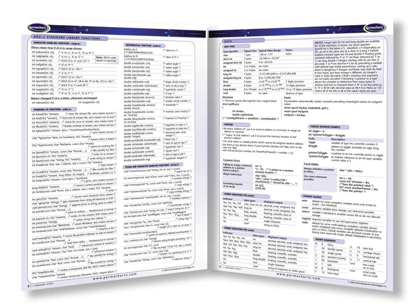 C Language guide: Permacharts