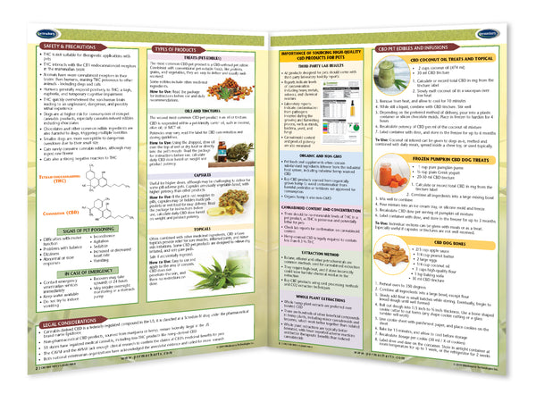 CDB for Pets - Permacharts Back