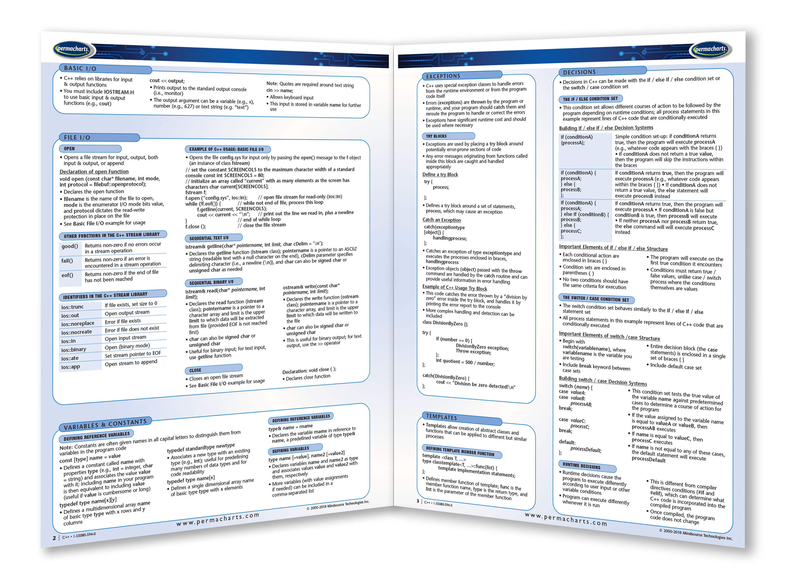 C++ Guide - Software - Computer Coding Quick Reference Guide ...