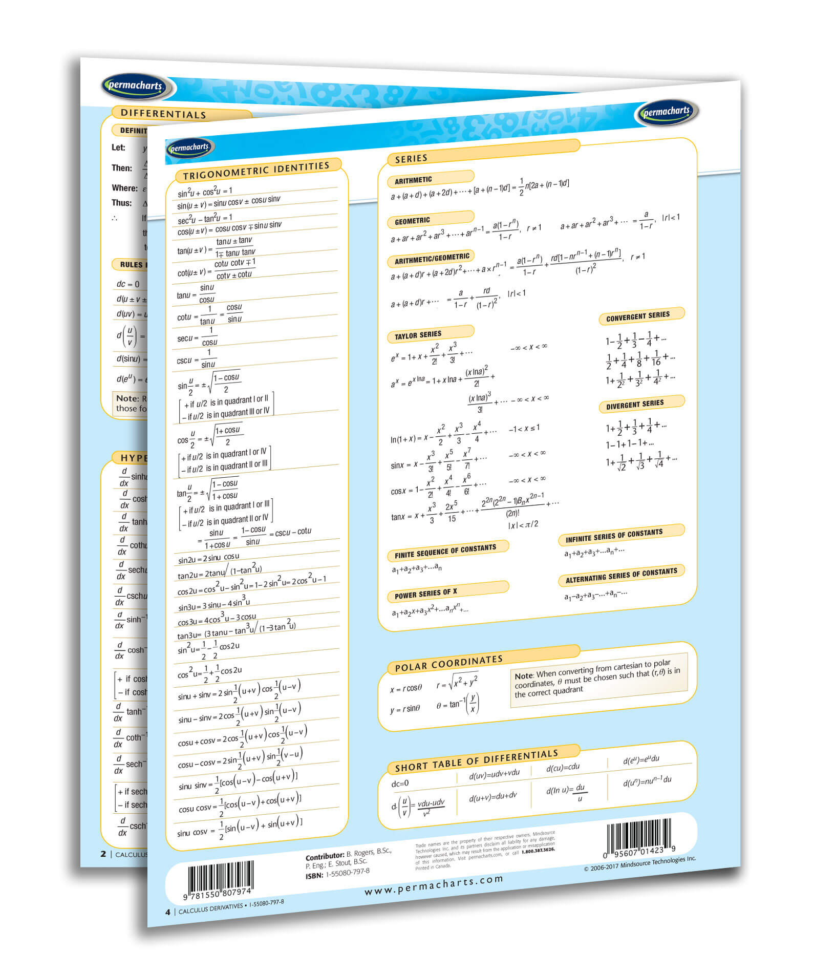 Calculus Formation Reference Guide Calculus Derivatives Math Chart Quick Reference Guide – Permacharts.com