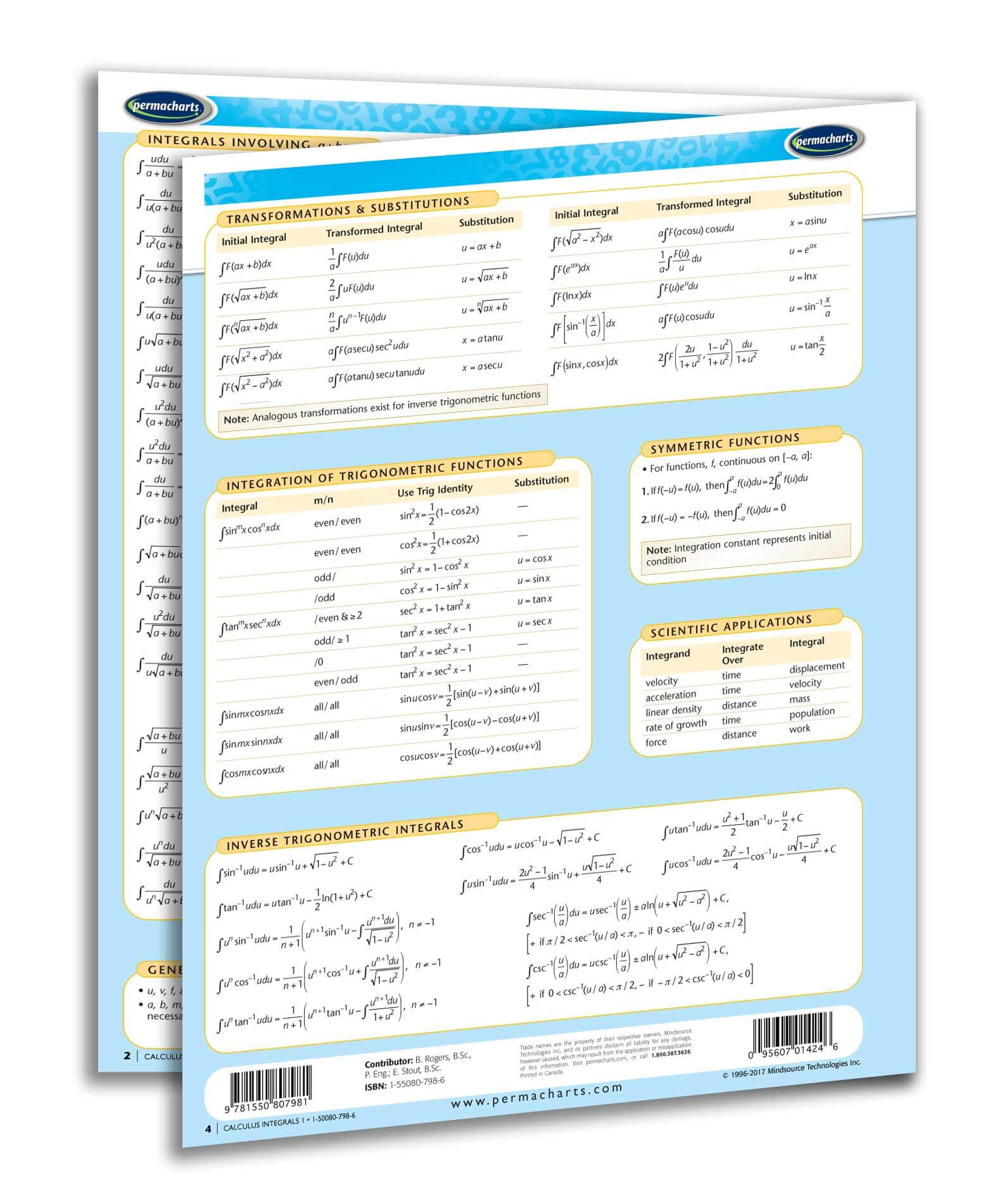Calculus Formation Reference Guide Calculus Integrals I - Math Quick Reference Guide - 4-page Laminated ...