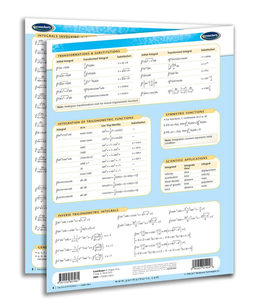 Calculus Integrals I 
