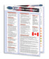 Canadian Government reference guide