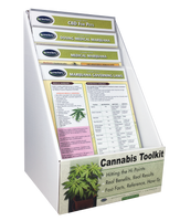 Medical Marijuana Laws Guides - CDB Retail Kit