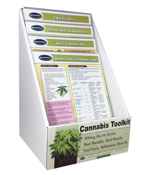 Medical Marijuana Laws Guides - CDB Retail Kit
