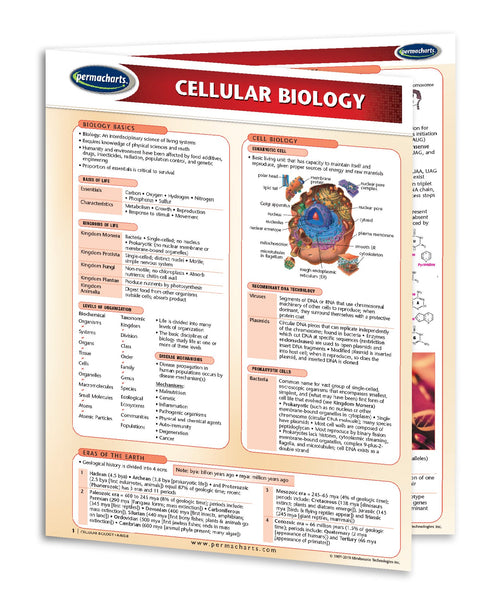 Cellular Biology reference guide: Permacharts