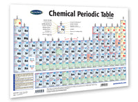 Chemical Periodic Table of Elements Poster -18" x 24" Laminated Reference Chart