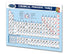 Chemical periodical table chart