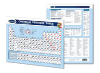 Chemical Periodic Table chart: Permacharts