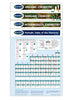 Advance Chemistry - 4 Chart Quick Reference Guide Bundle - Science Charts