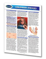 Medicine & Anatomy - Childhood Diseases