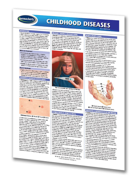 Medicine & Anatomy - Childhood Diseases