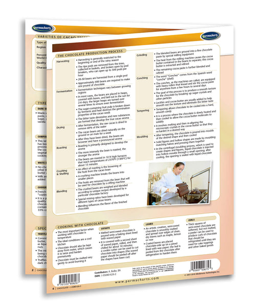 Chocolate quick reference guide page 3
