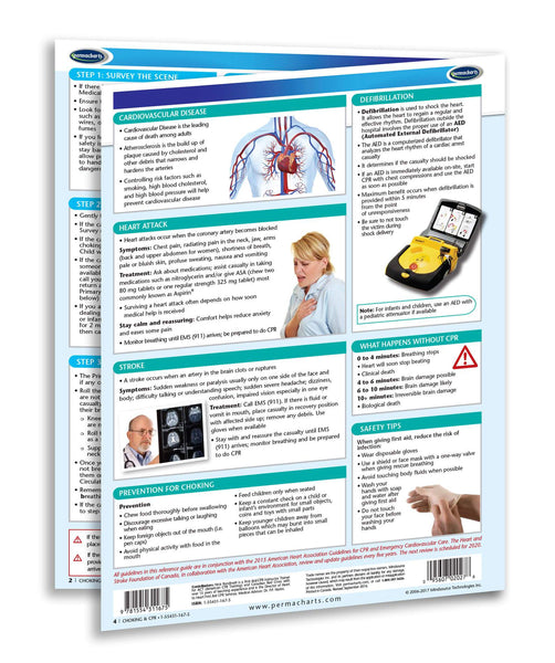 First Aid Guides - Retail Kit