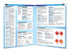 Cholesterol guide quick reference: Permacharts