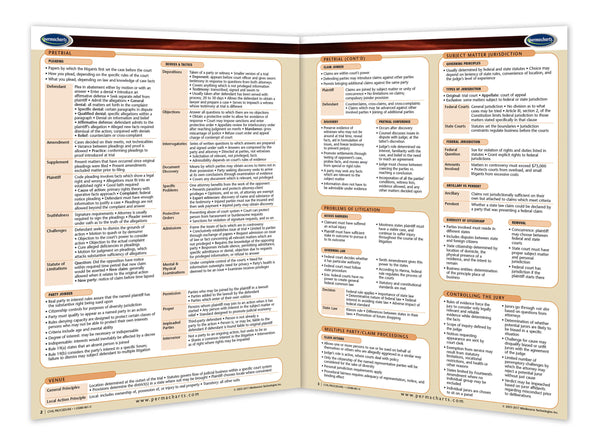 Law - Civil Procedure - USA