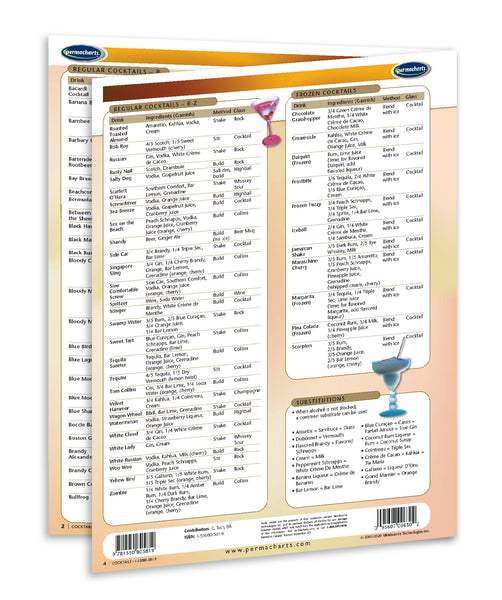 Cocktails - Bartending guide