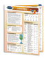 Holiday Entertaining Guides- Food & Drink Quick Reference Chart Bundle