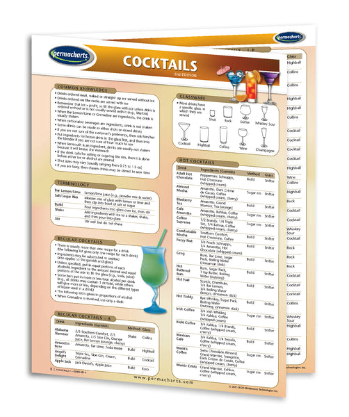 Holiday Entertaining Guides- Food & Drink Quick Reference Chart Bundle