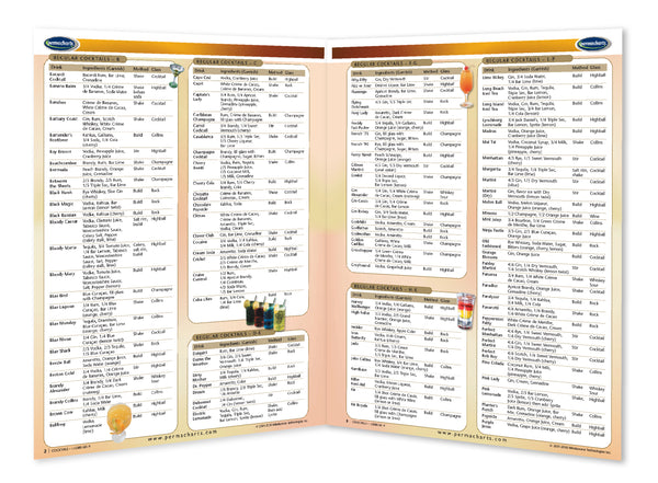 Cocktails - Bartending guide