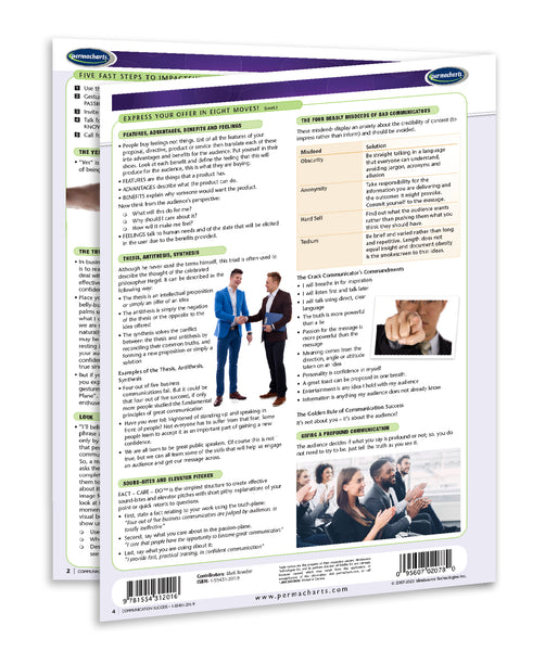 Business Communication Success - Productivity Quick Reference Guide