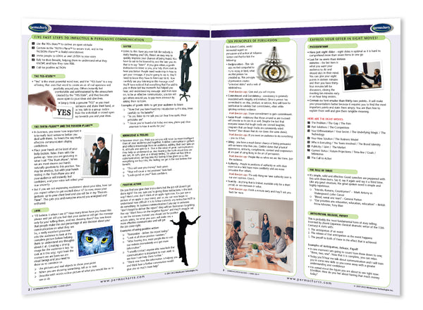 Business Communication Success - Productivity Quick Reference Guide