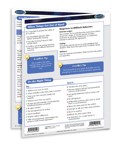 Conflict Resolution guide: Permacharts back