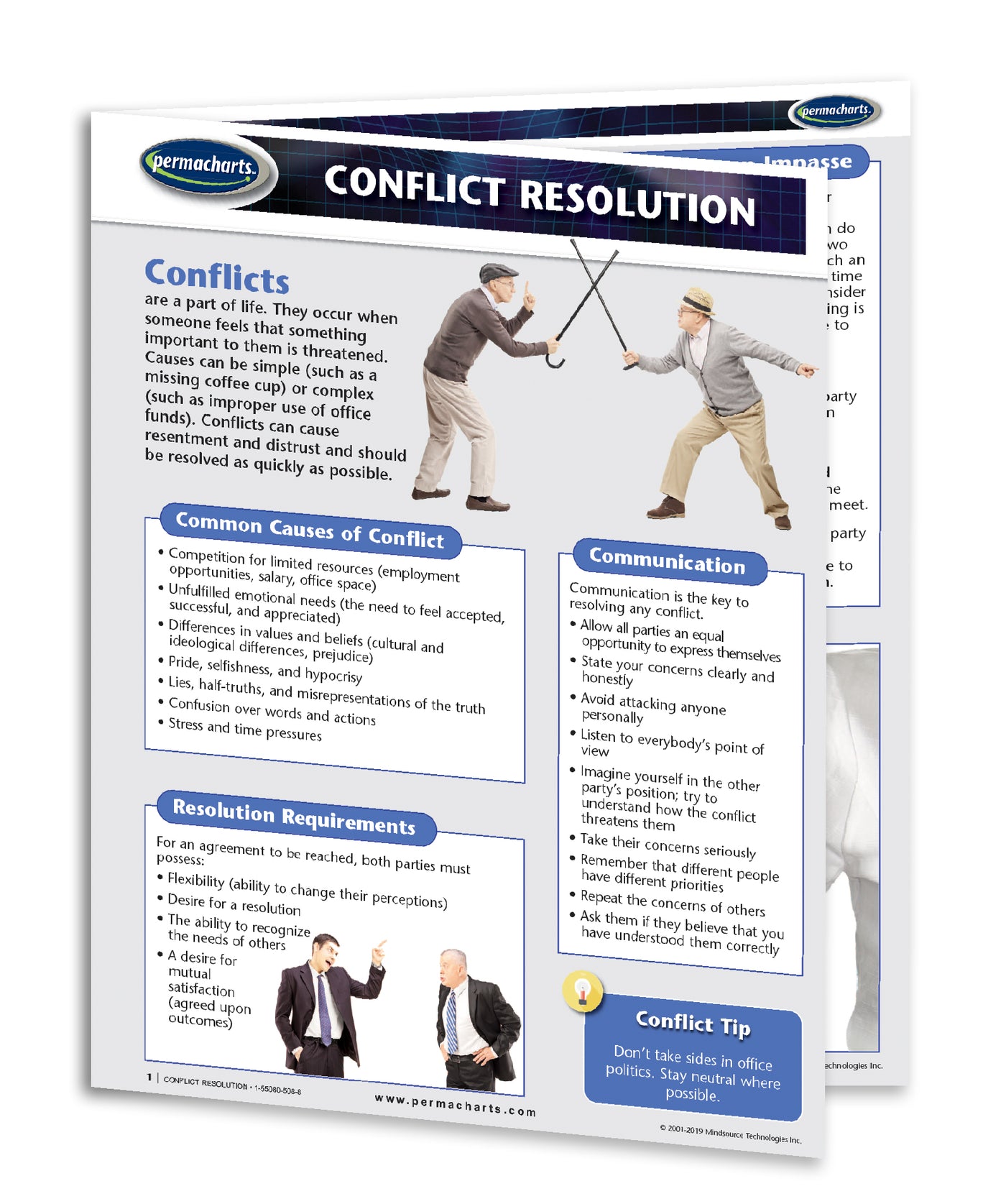 Conflict Resolution Guide - 4 - page Laminated Quick Reference Chart ...