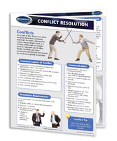 Conflict Resolution guide: Permacharts