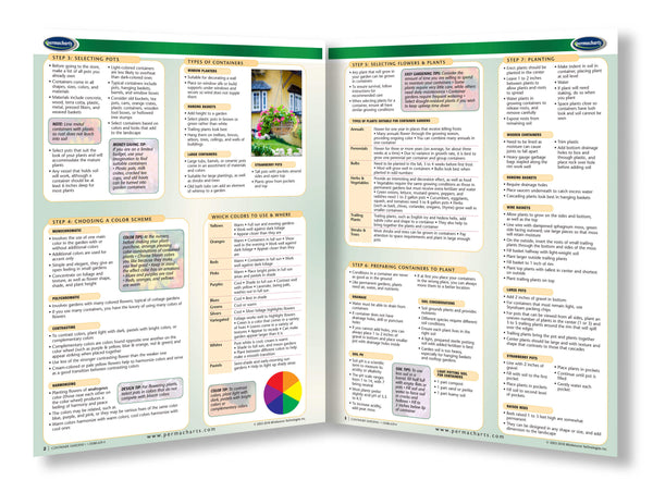 Container Gardens Guide: Permacharts