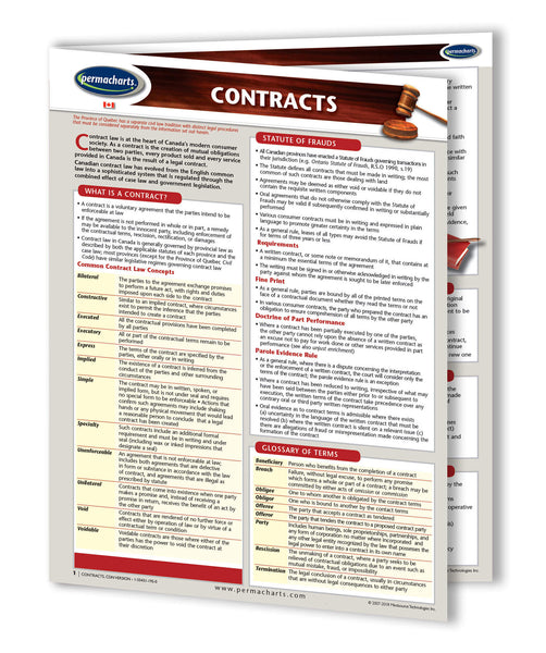 Contract Law Quick Reference Guide- Canada
