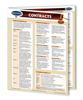 American Contract Law Reference Guide - USA