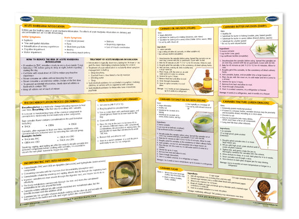 Cooking with Cannabis - Permacharts Inside