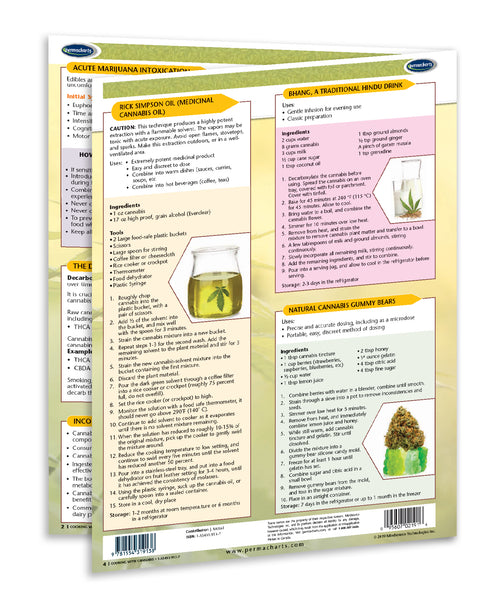 Cooking with Cannabis - Permacharts Back