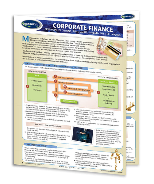 Corporate Finance