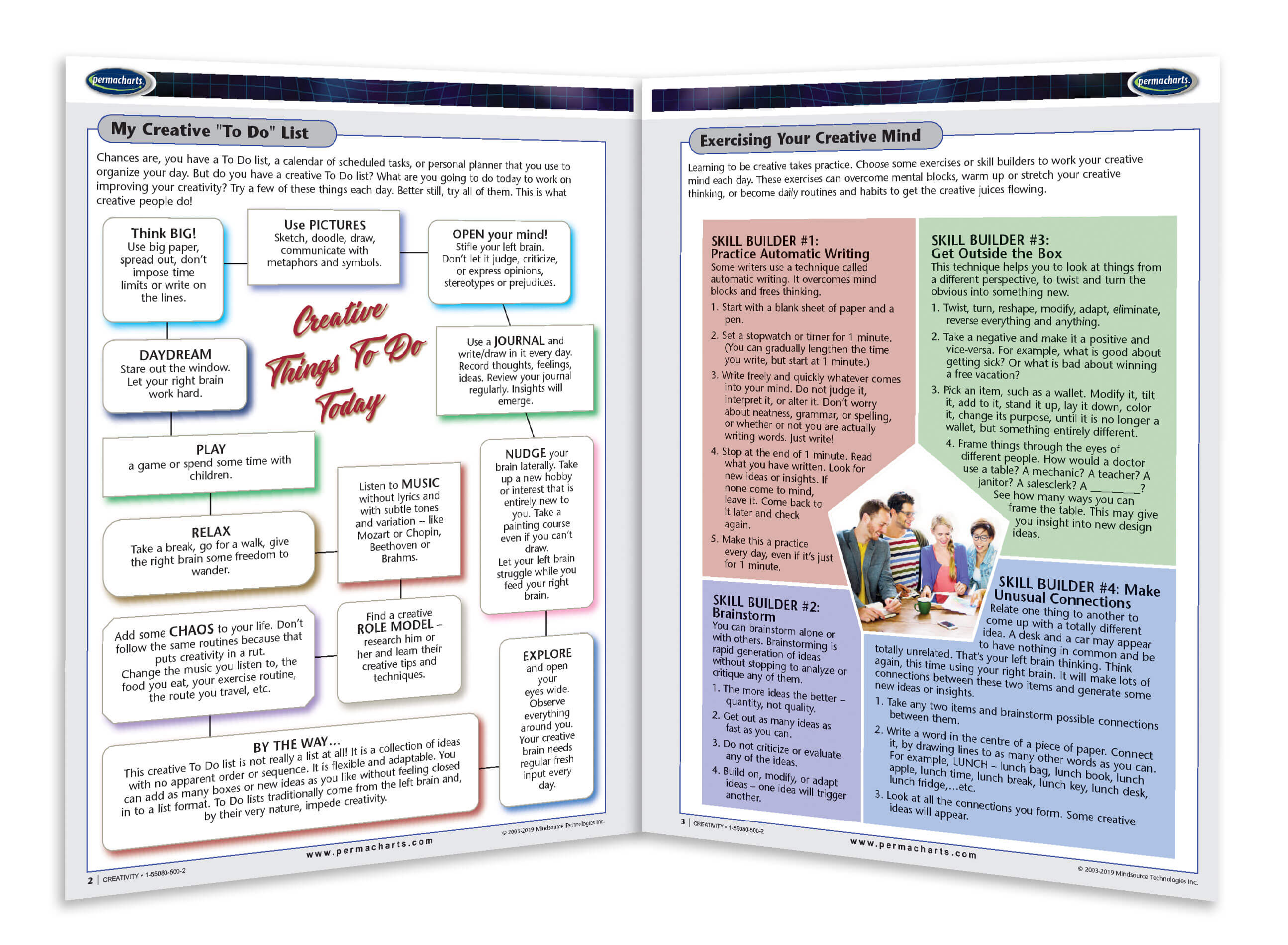 Creativity Guide - 4 - page Laminated Self Help Quick Reference Chart ...