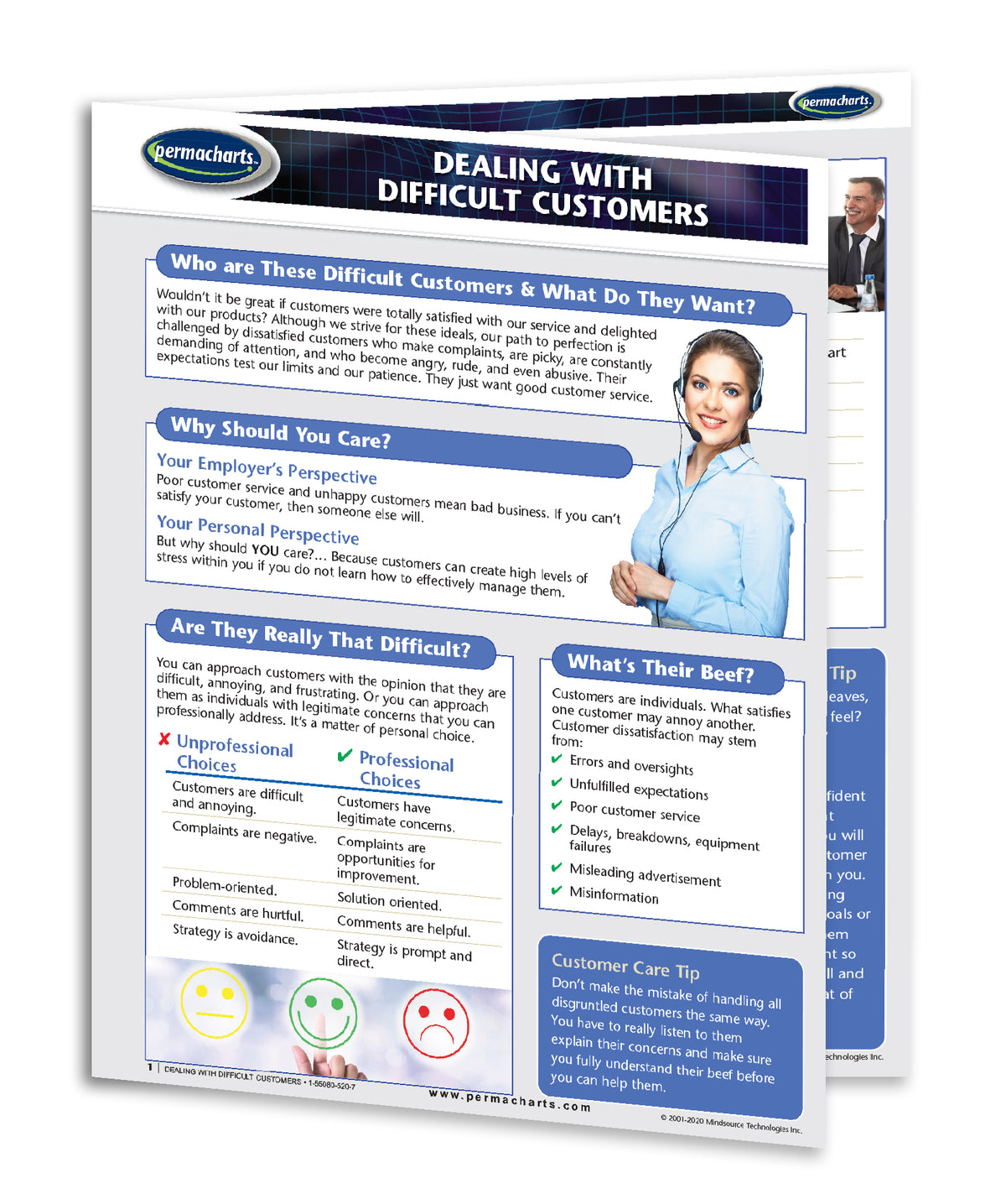 Dealing with Difficult Customers - Job Training Quick Reference ...